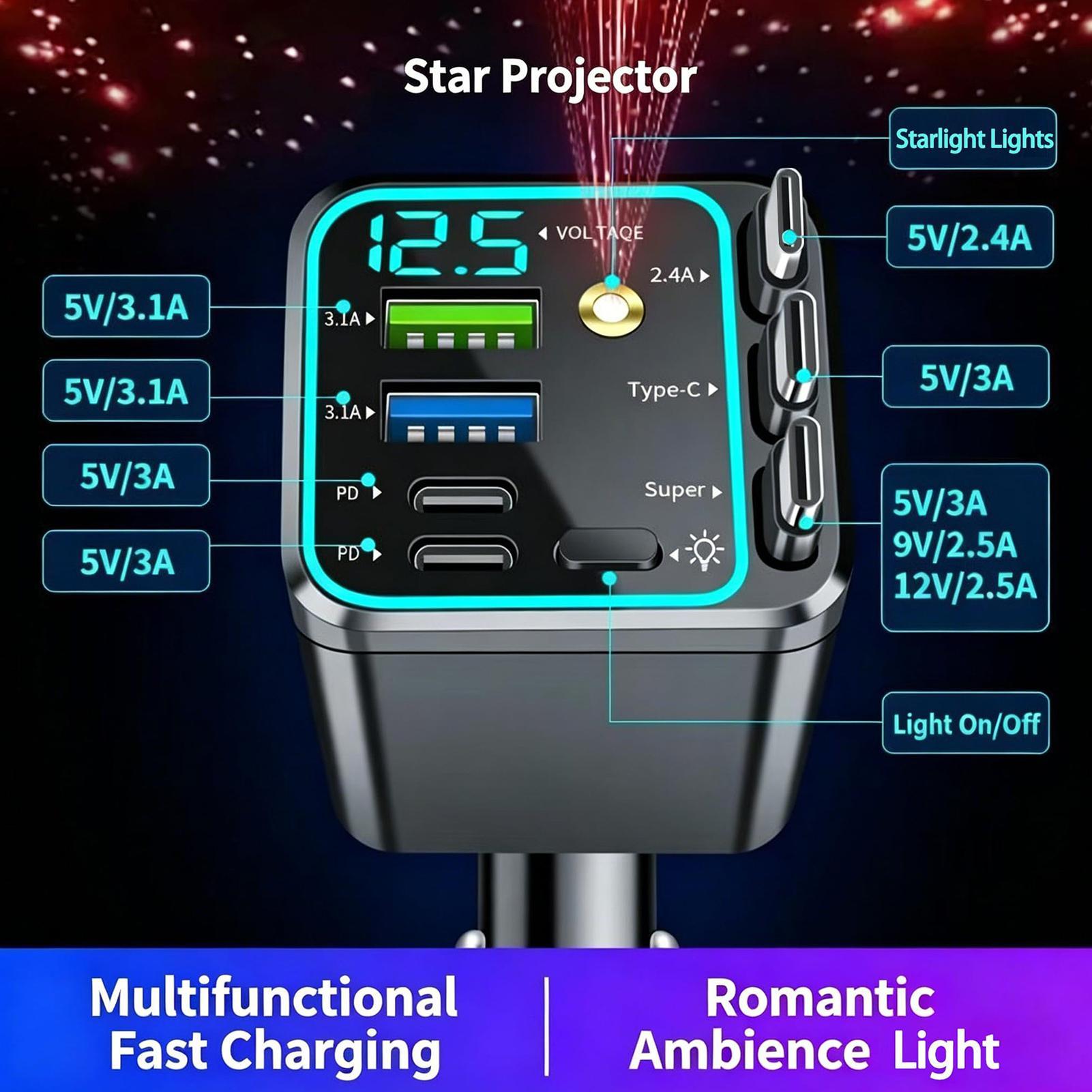 Car Charger - Pengisi Daya yang Dapat Ditarik untuk
