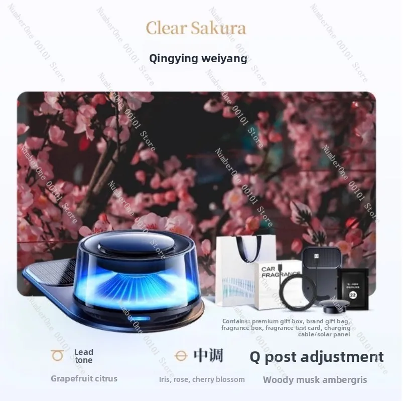 Penyegar Udara Mobil Parfum Mo - Car Air Freshener ulasan dan harga
