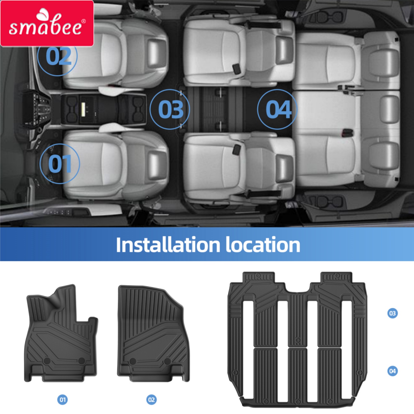 Smabee Karpet Lantai Mobil unt - Car Floor Mat ulasan dan harga