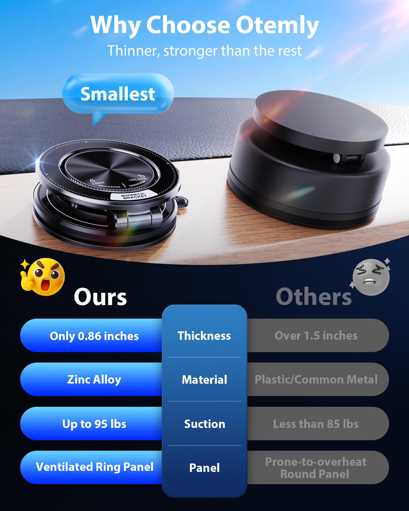 Penyangga Telepon Magnetik unt - Car Vacuum ulasan dan harga