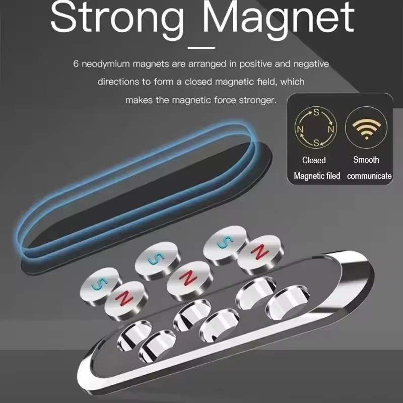 Penyangga Ponsel Magnetik Loga - Car Phone Holder ulasan dan harga