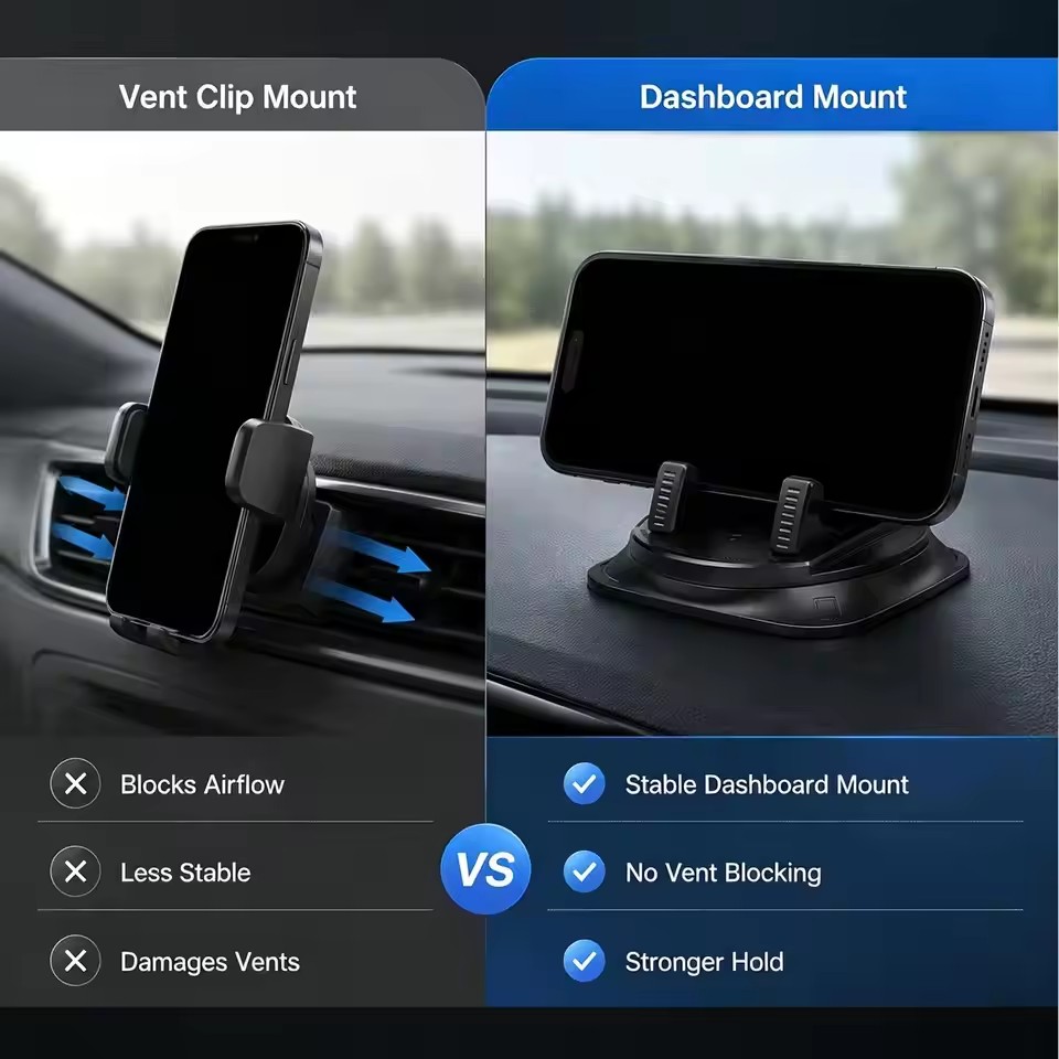 360 °   Dudukan Ponsel Mobil A - Car Phone Holder ulasan dan harga