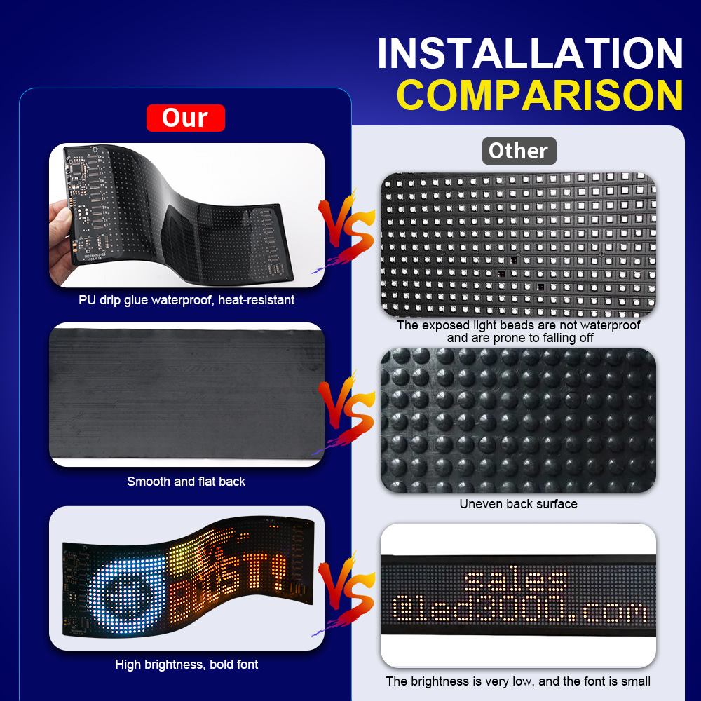 Panel Piksel LED Matriks Bergu - Car Led Light ulasan dan harga