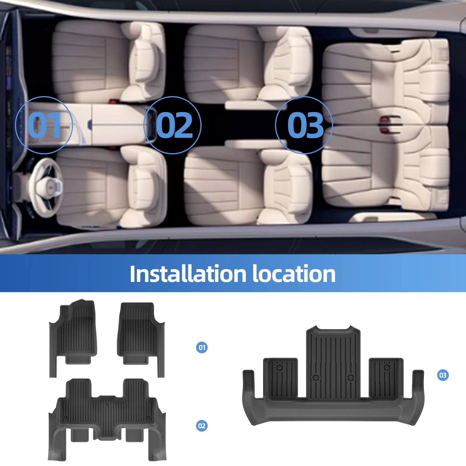 Karpet Lantai Mobil Tesla Mode - Car Floor Mat ulasan dan harga