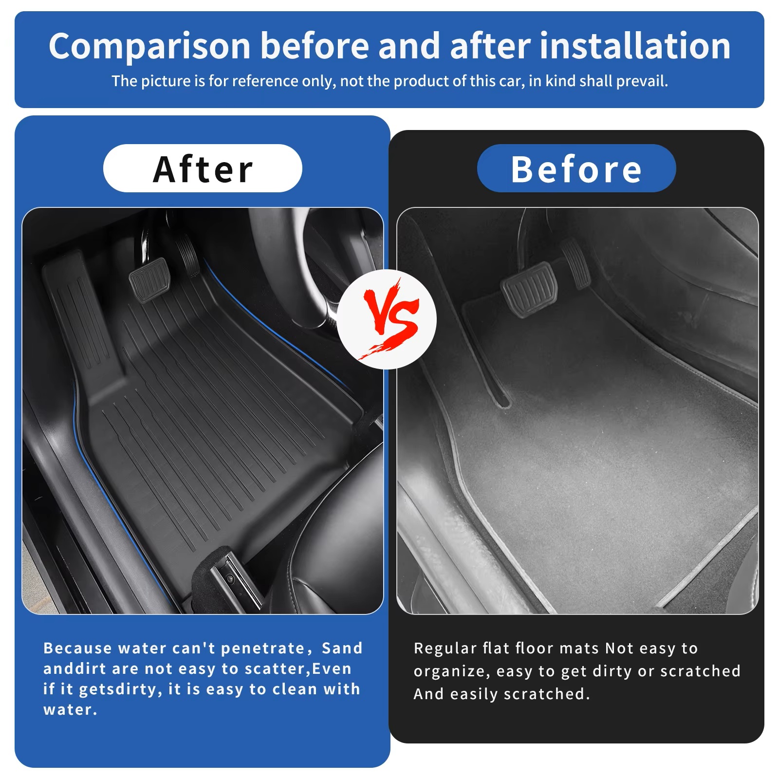 Karpet Lantai Mobil Tesla Mode - Car Floor Mat ulasan dan harga