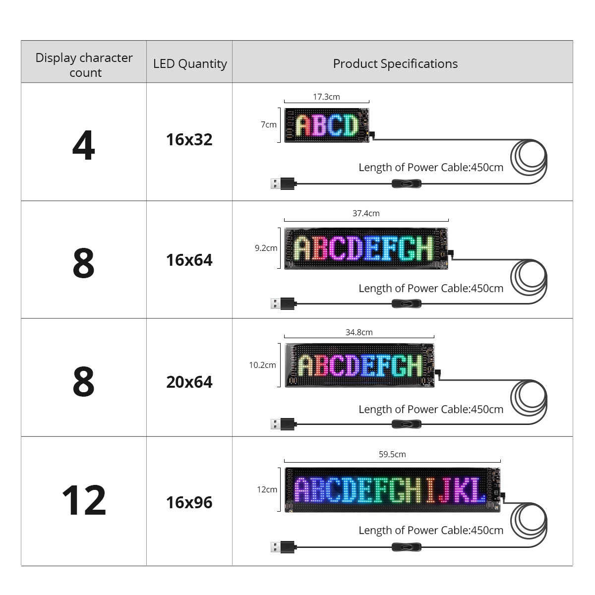 Lampu Panel Matriks Piksel LED - Car Led Light ulasan dan harga