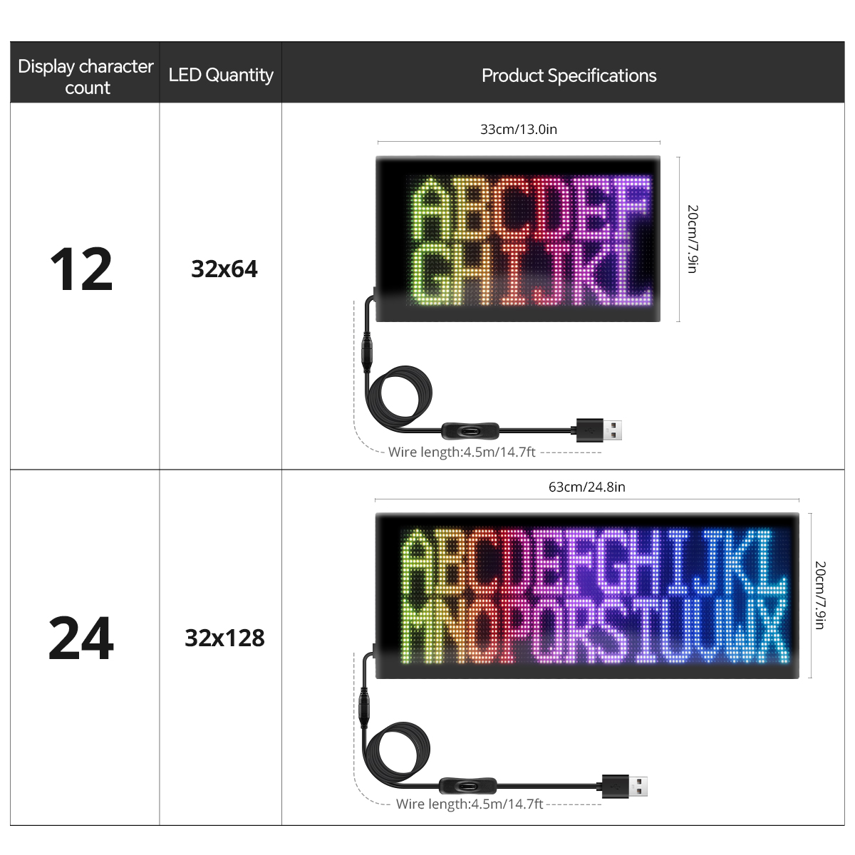 Lampu Panel Matriks Piksel LED - Car Led Light ulasan dan harga